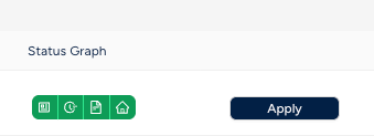 Status graph and Apply button